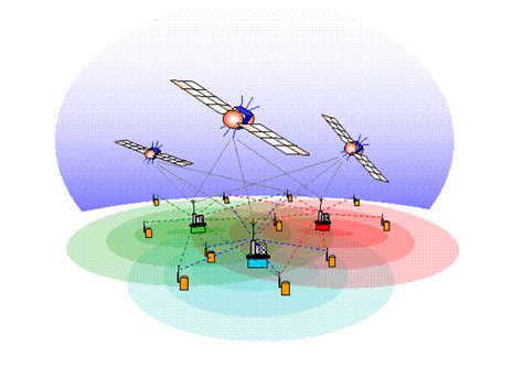 uhf wireless localization